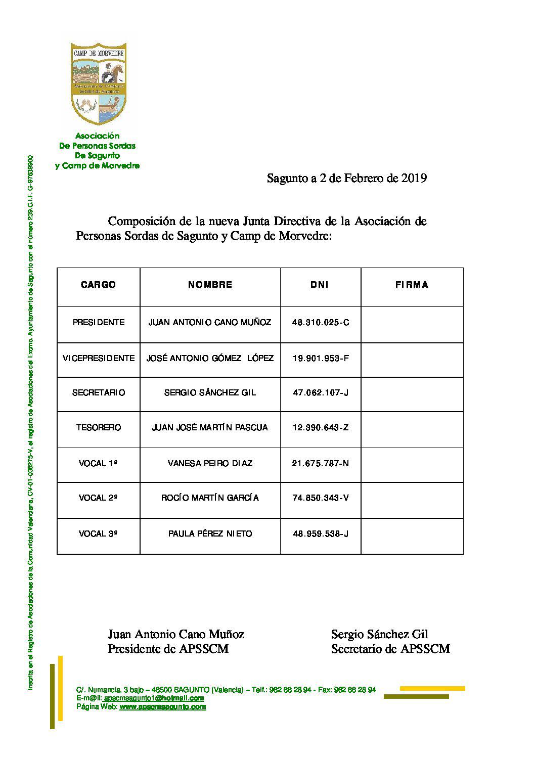 Renovación Junta Directiva 2019