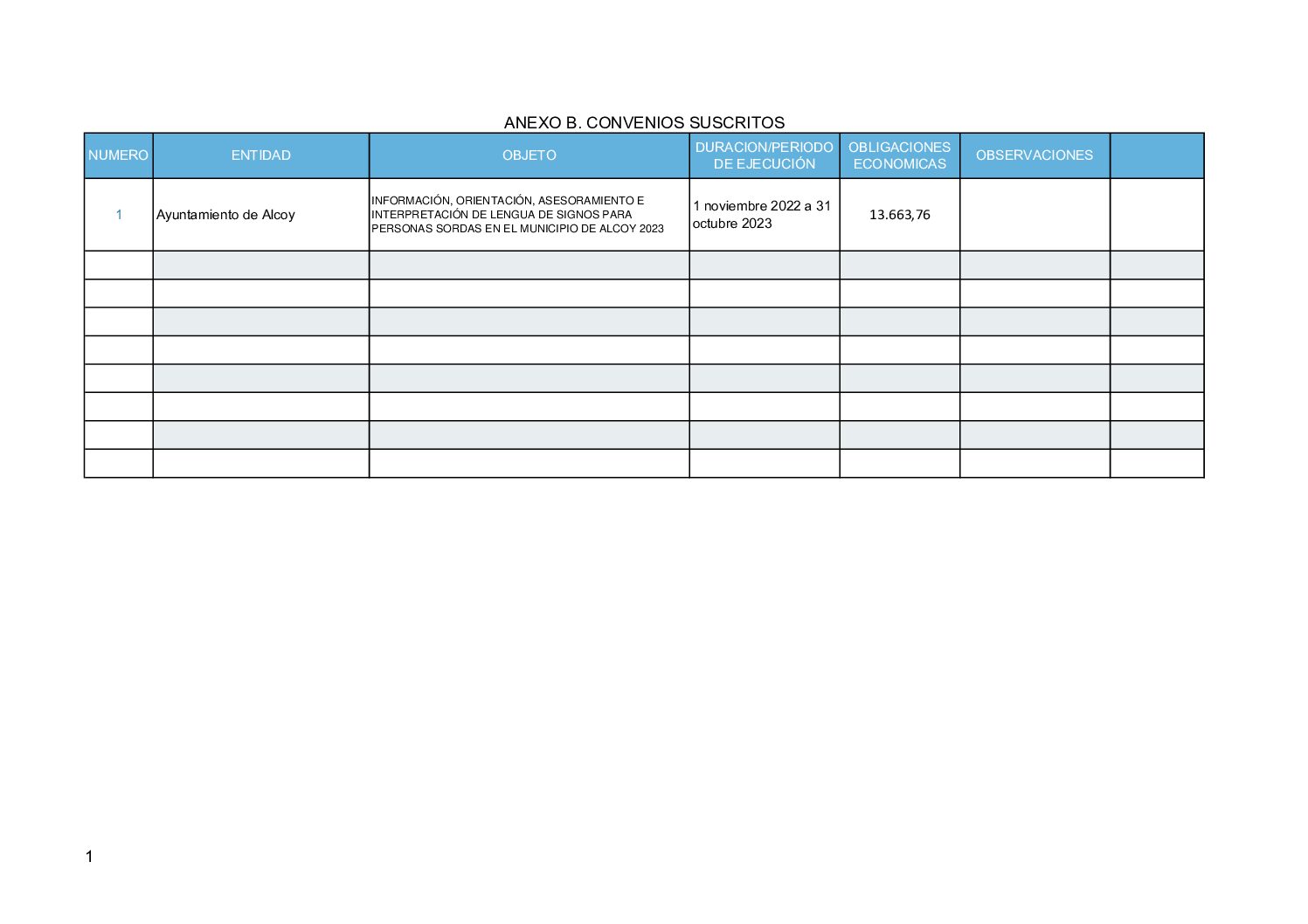 ANEXO B. CONVENIOS SUSCRITOS 2023