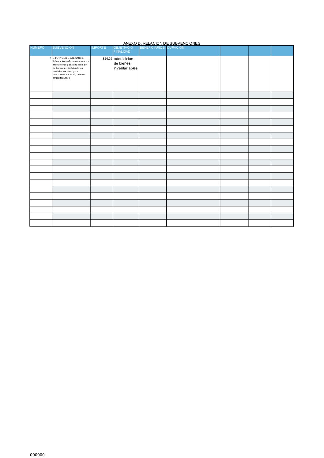 ANEXO D SUBVENCIONES