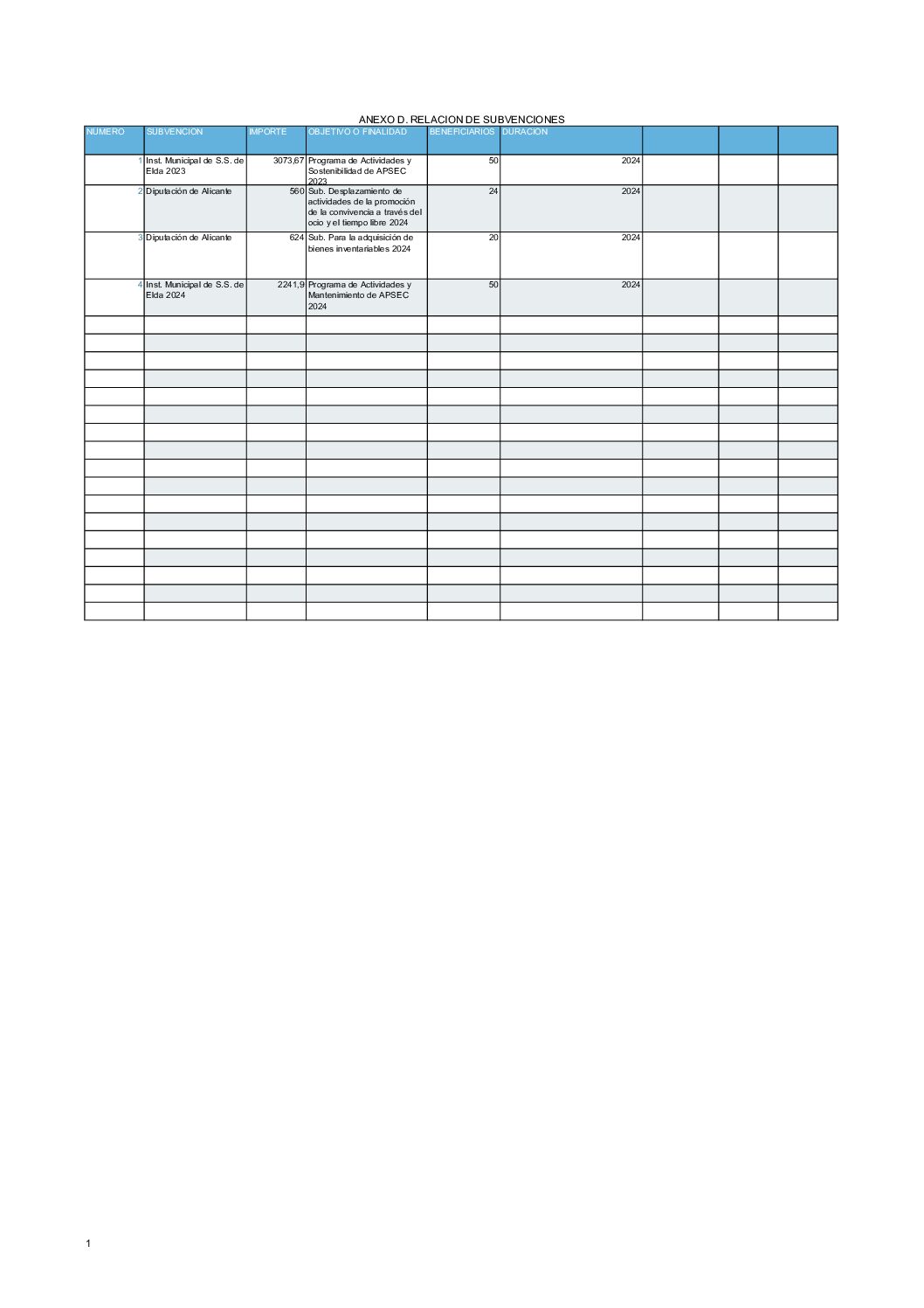 ANEXO D SUBVENCIONES